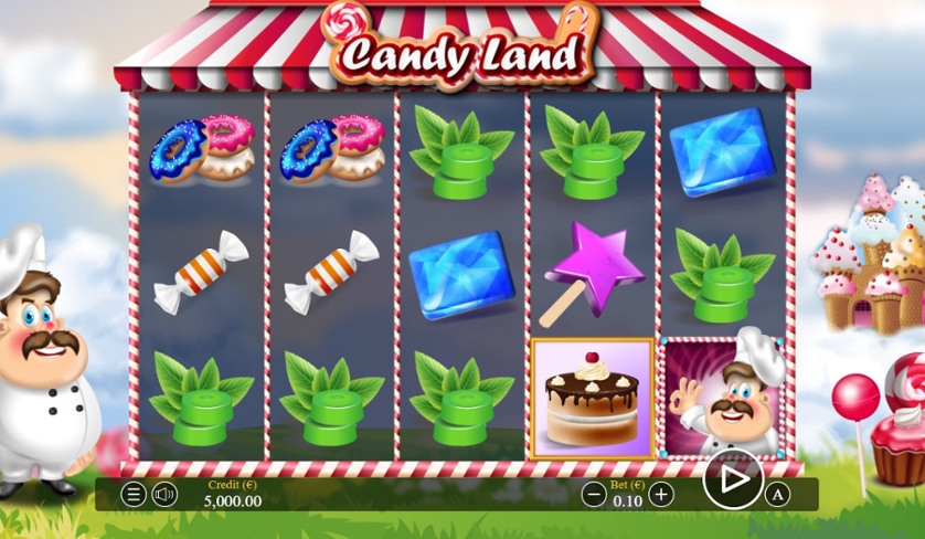     Candy Land    Pin Up 